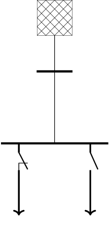 asym_load