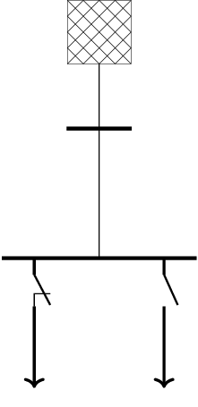 asym_load