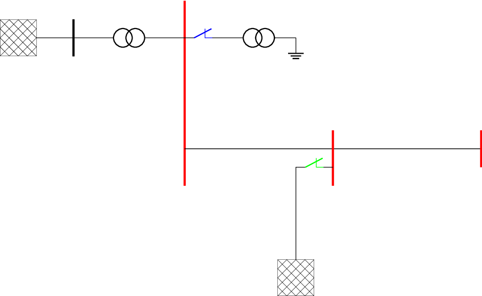 short circuit case