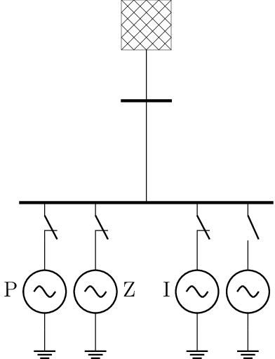 sym_gen