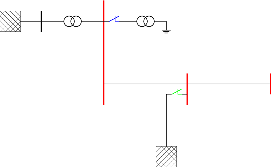 short circuit case